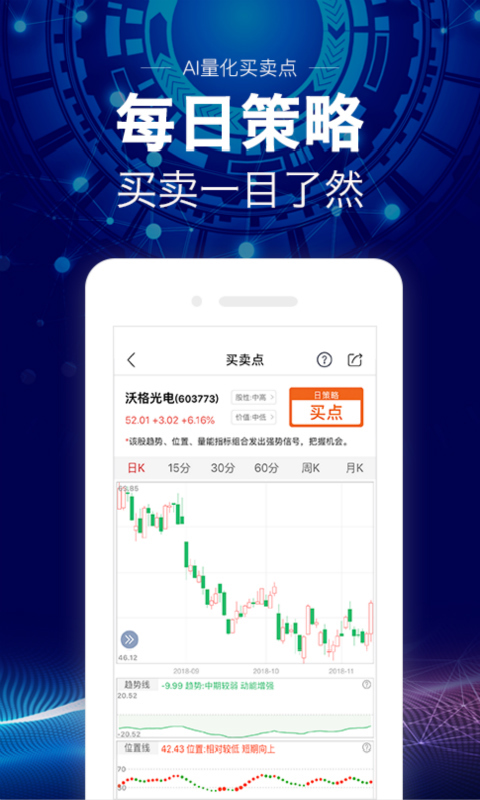 牛仔网股票app