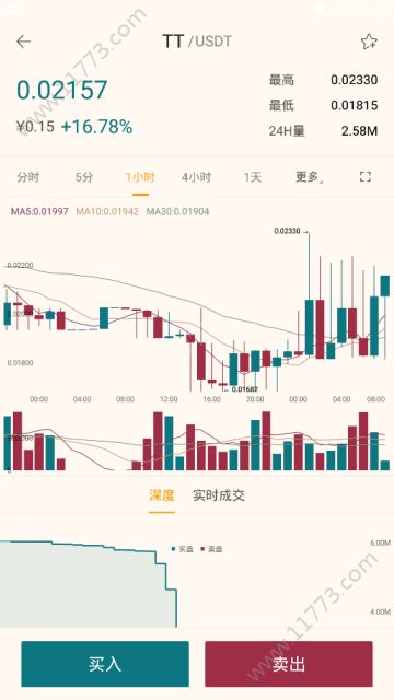 gaex盖世交易所app官方版下载图片1