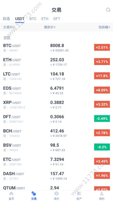 DigiFinex app