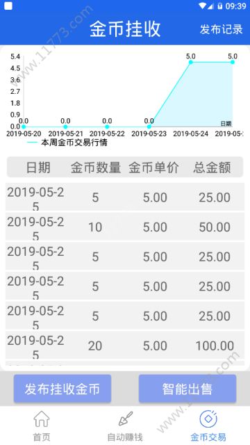 赚多多邀请码app官网下载图片1