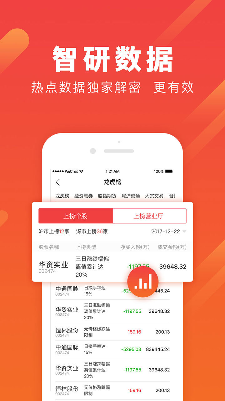 永之胜平台app