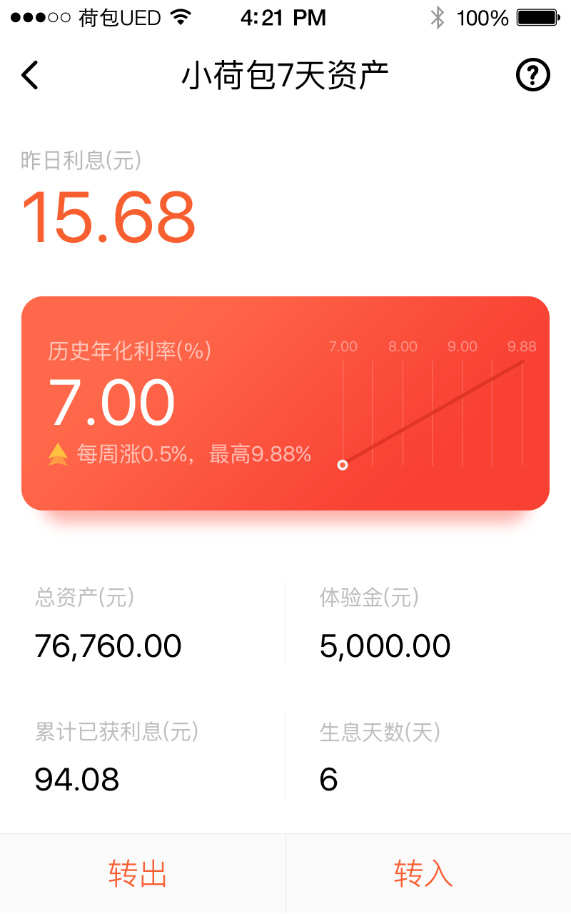 荷包金融app官方最新版2019下载图片1