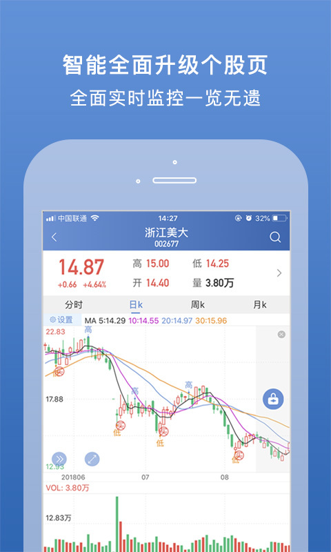 易选股2019最新版特色图片