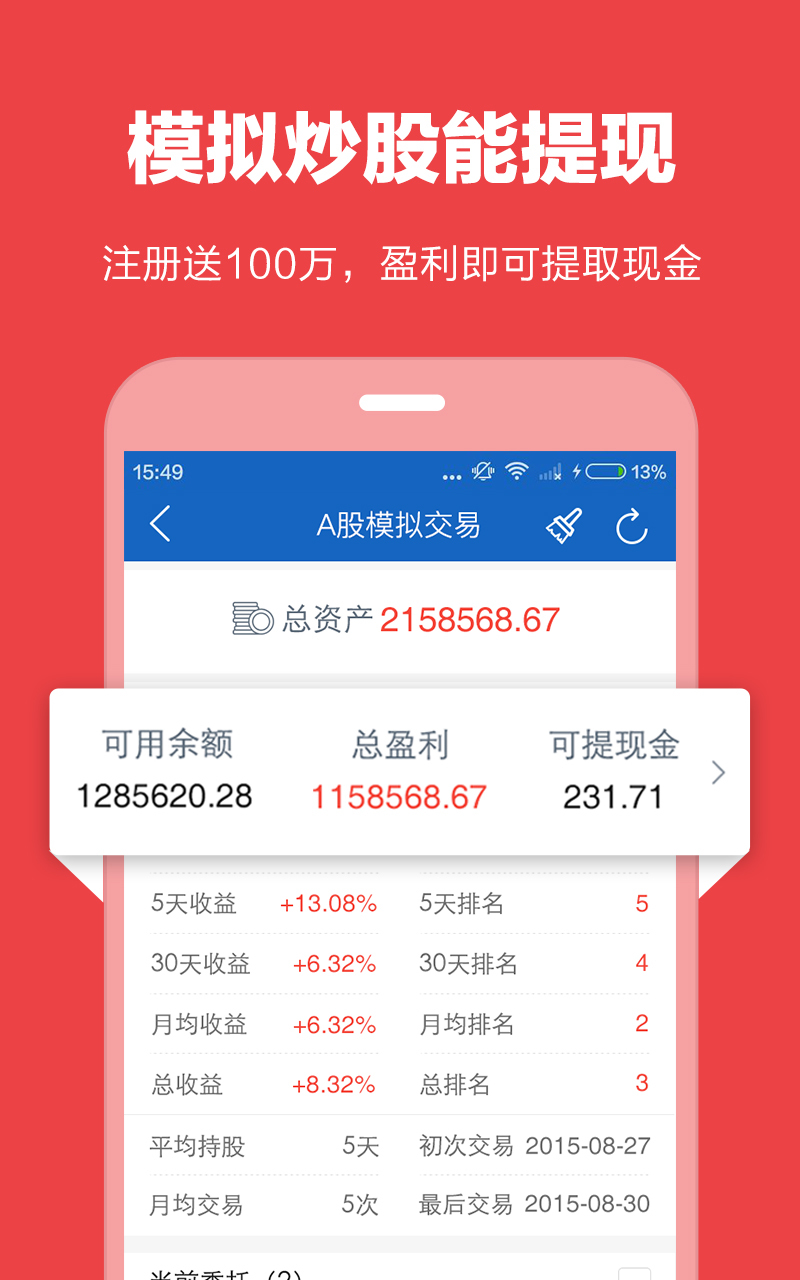 领盈股票app