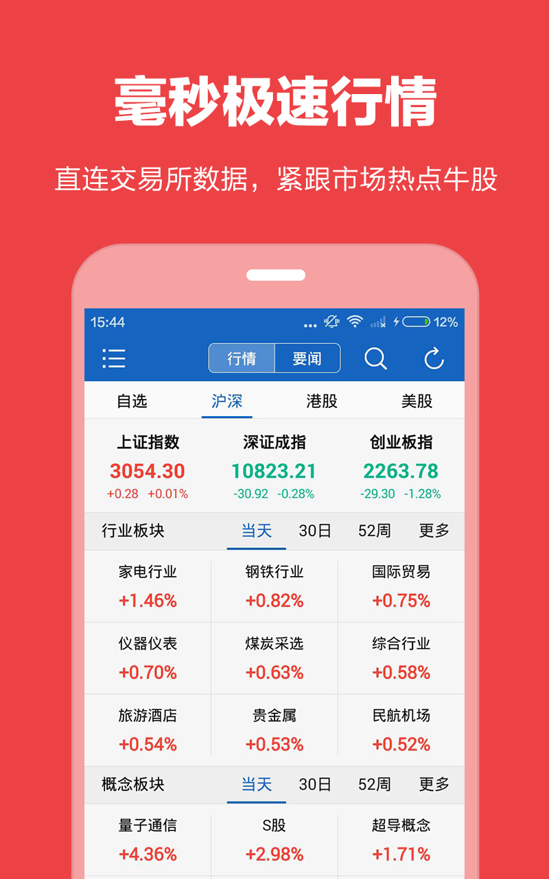 领盈股票2019最新版官网app下载图片1