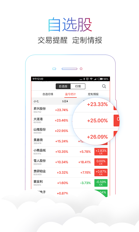 爱投顾股票app