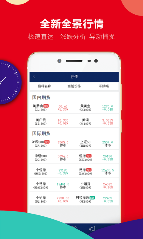 智操盘app官网交易软件下载图片1